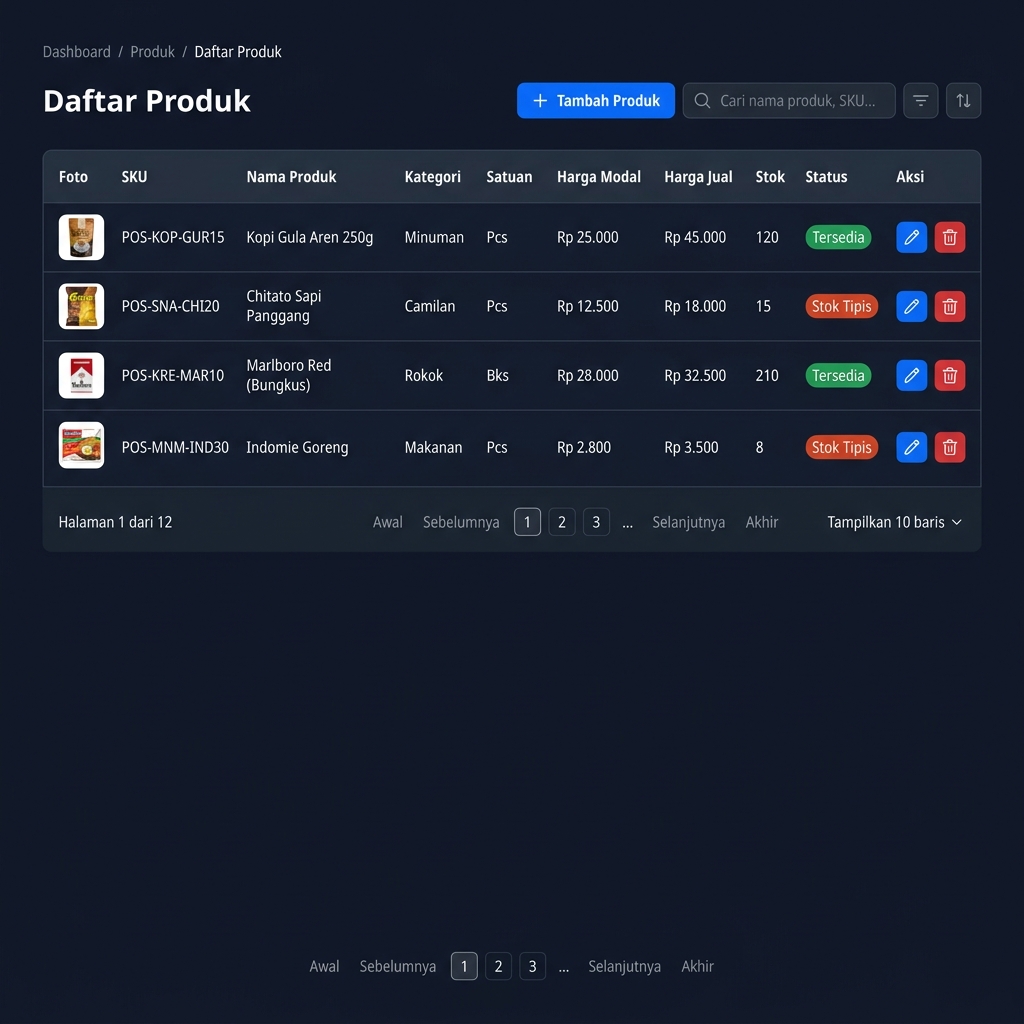 Daftar Produk