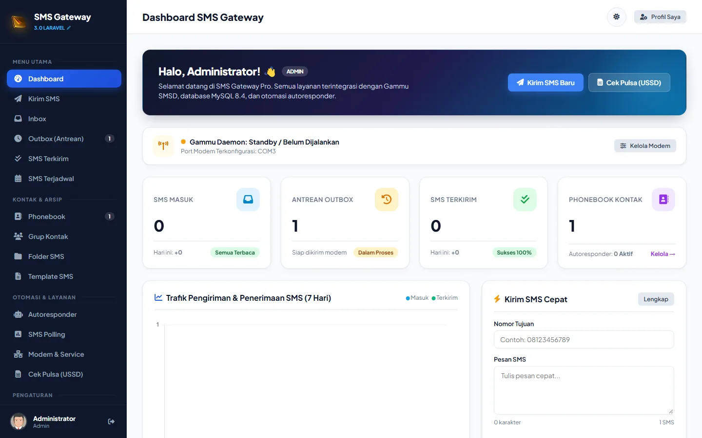 SMS Gateway Pro - Foto 2